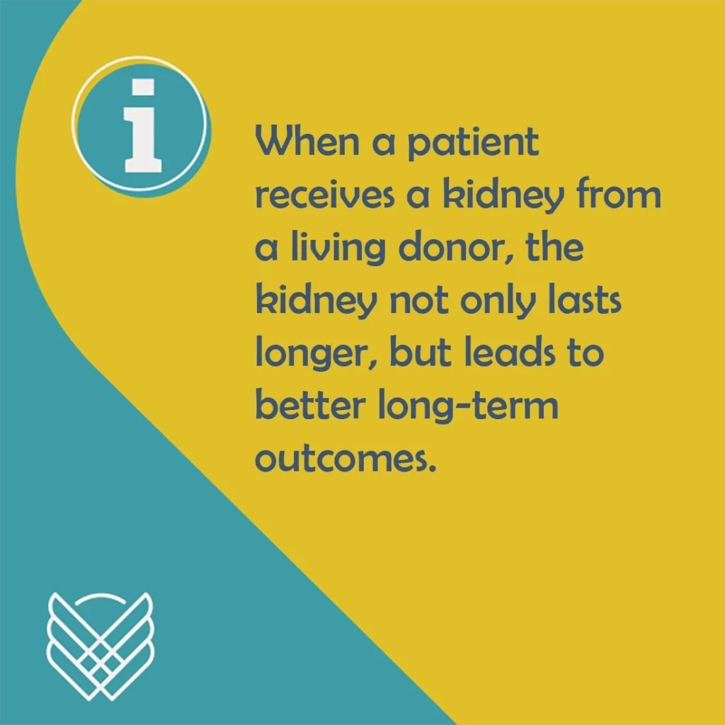 Living Donor Education